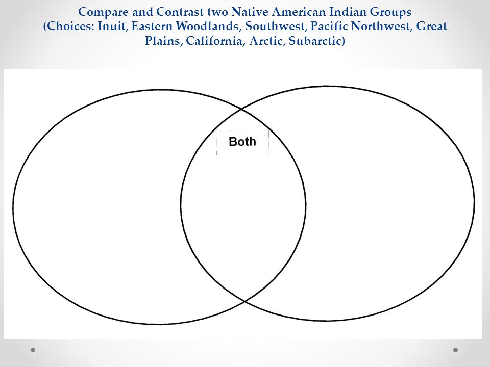 Compare contrast native american and puritans